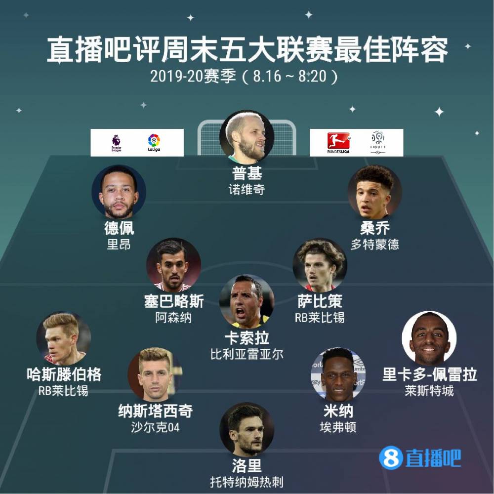 的防守奠定