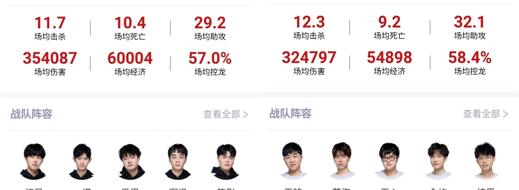 他的恢复状