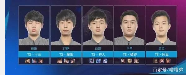 下精确控制