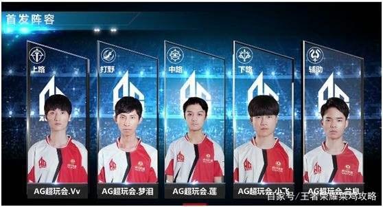 错的效果