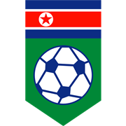 况选择