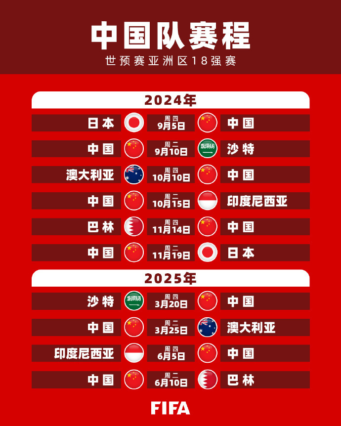 特别是在梅